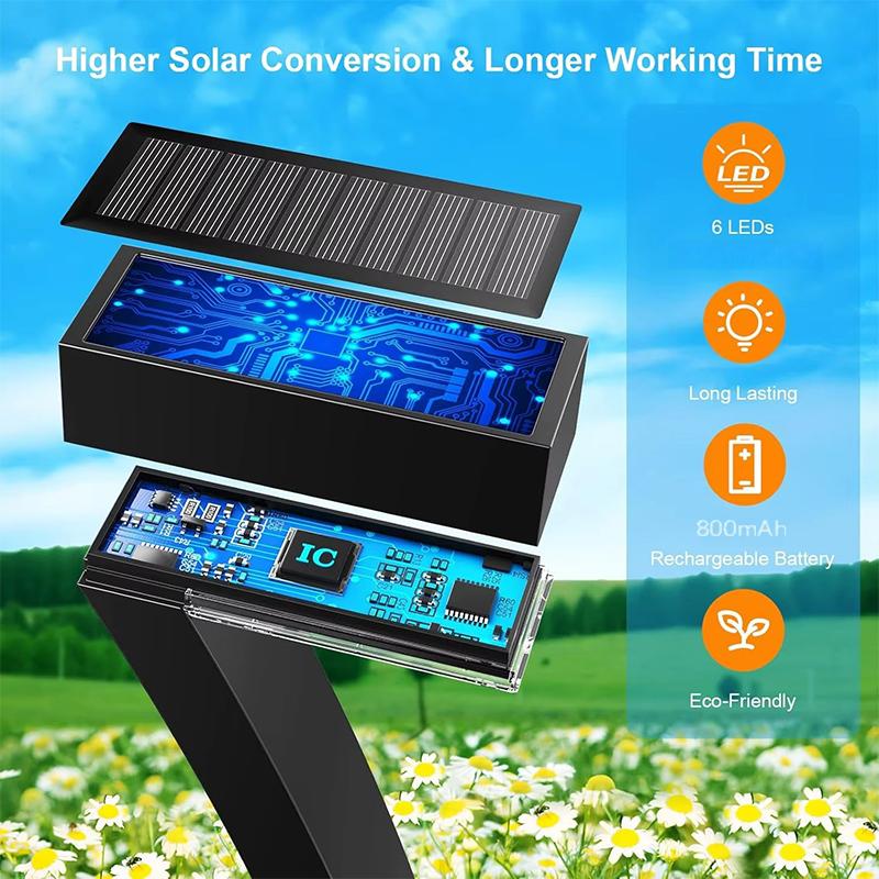 Waterproof Solar Pathway Lights